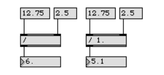 왼쪽은 [/] (정수 나누기)로 12.75 / 2.5 = 6, 오른쪽은 [/ 1.] (소수 나누기)로 12.75 / 2.5 = 5.1 — 소수점 한 칸의 차이