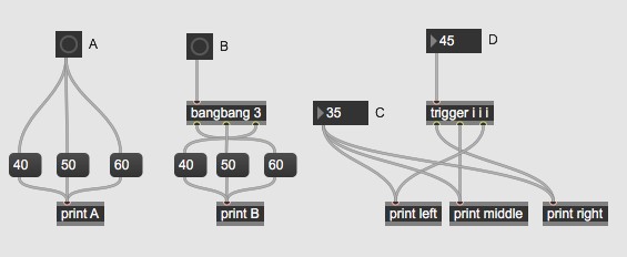 네 가지 실행 순서 퀴즈 — A: bang을 3개 print로 분기, B: bangbang 3 사용, C: 35를 3개 numberbox에, D: trigger i i i로 명시적 순서 지정